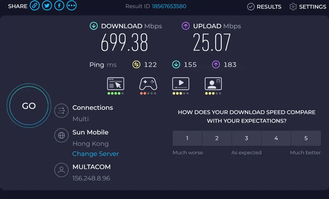 Speedtest 测速 用的香港快速 F1-专线节点。 2025-12-7